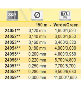 GORILLA_VERDE_UC4_TUBERTINI_MT.__1779988243_0.jpg