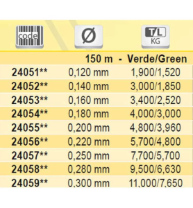 GORILLA_VERDE_UC4_TUBERTINI_MT.__1779988143_0.jpg