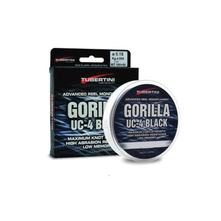 GORILLA_BLACK_UC4_TUBERTINI_MT.__1779993281_0.jpg