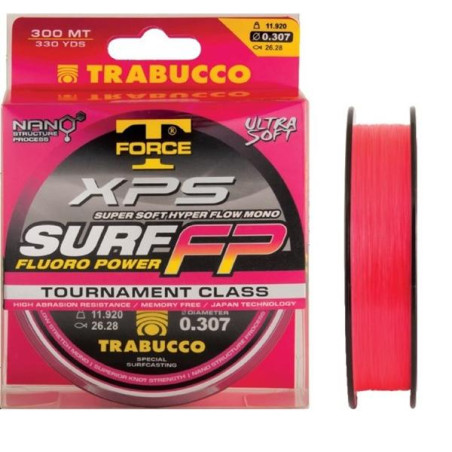 TF_XPS_SURF_TRABUCCO_FLUO_POWER__1782927090_0.jpg