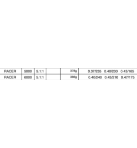 MULINELLO_OLYMPUS_X6X_RACER_5000_1783366272_0.png