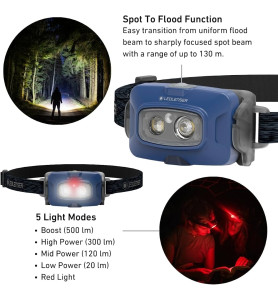 LAMPADA_FRONTALE_LEDLENSER_HF_4__1784047313_0.jpg