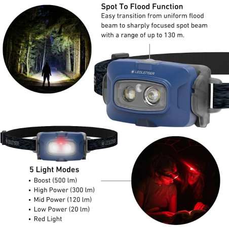 LAMPADA_FRONTALE_LEDLENSER_HF_4__1784047313_0.jpg